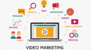 Productora audiovisual: El video-marketing